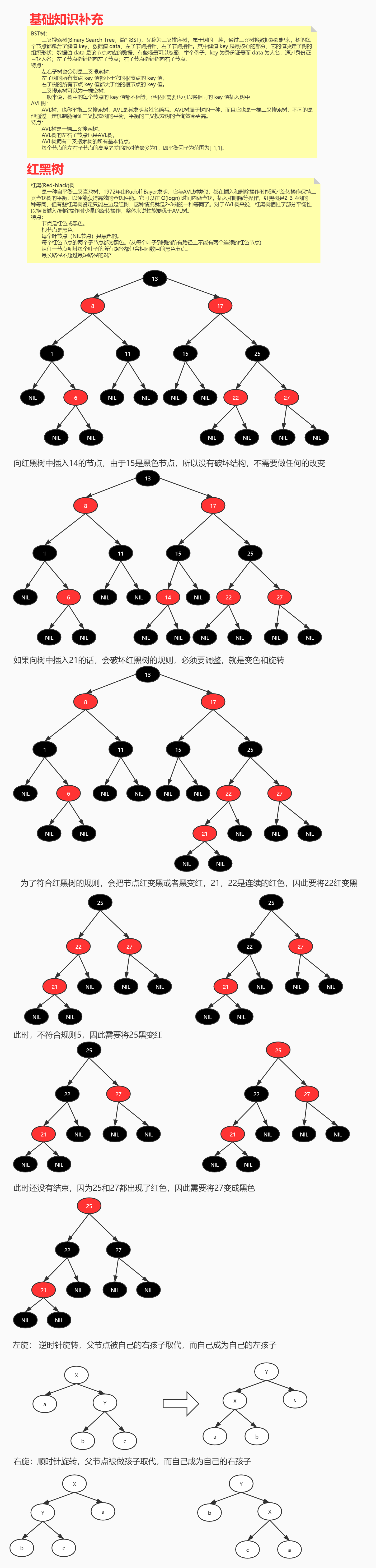 红黑树