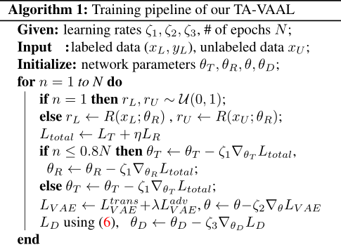 TA-VAAL伪代码