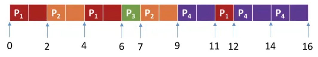 image-20220808185942892