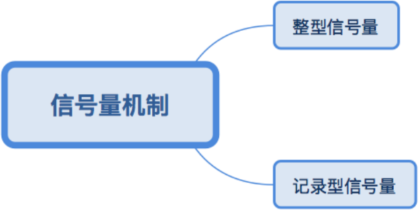 image-20220808212101299