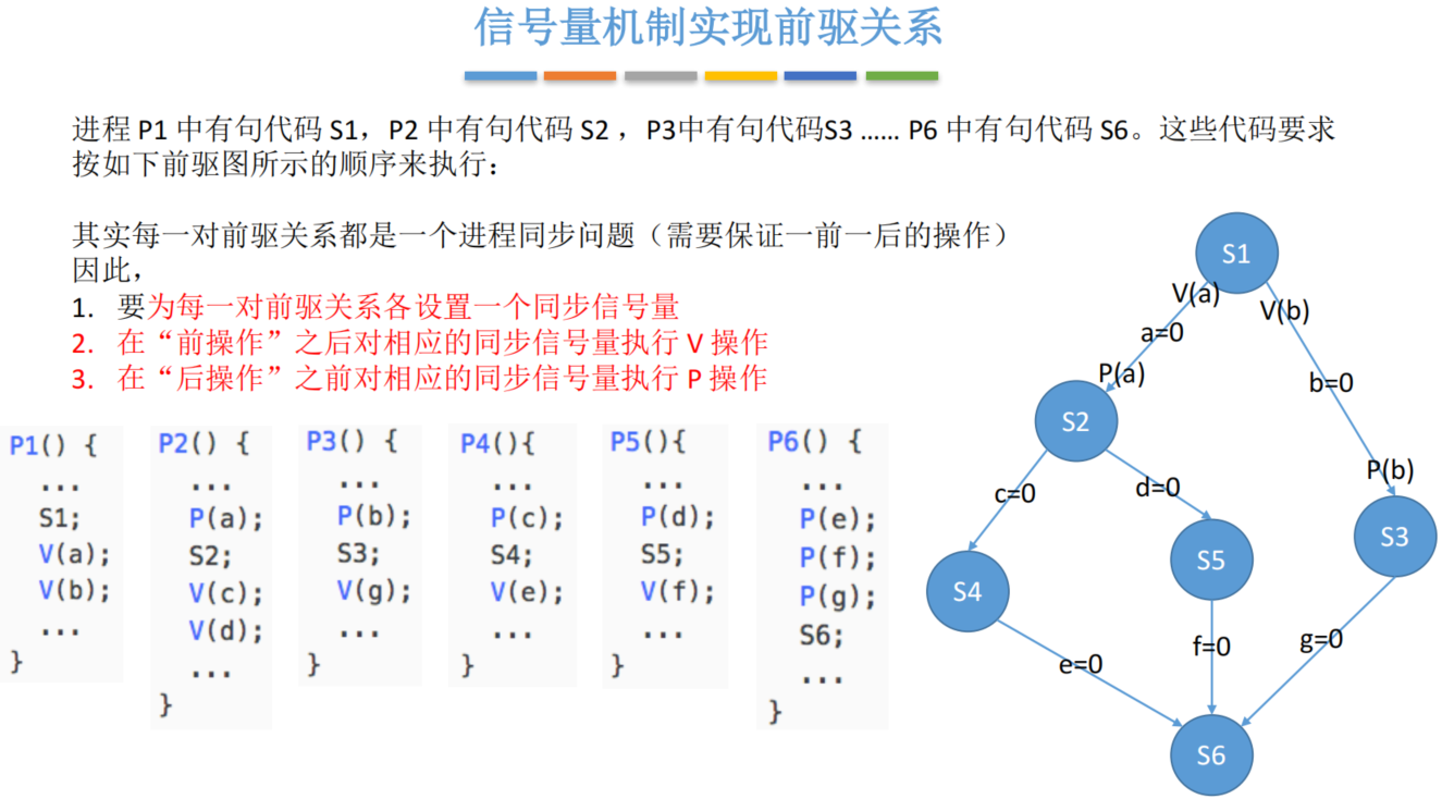 image-20220808215509765